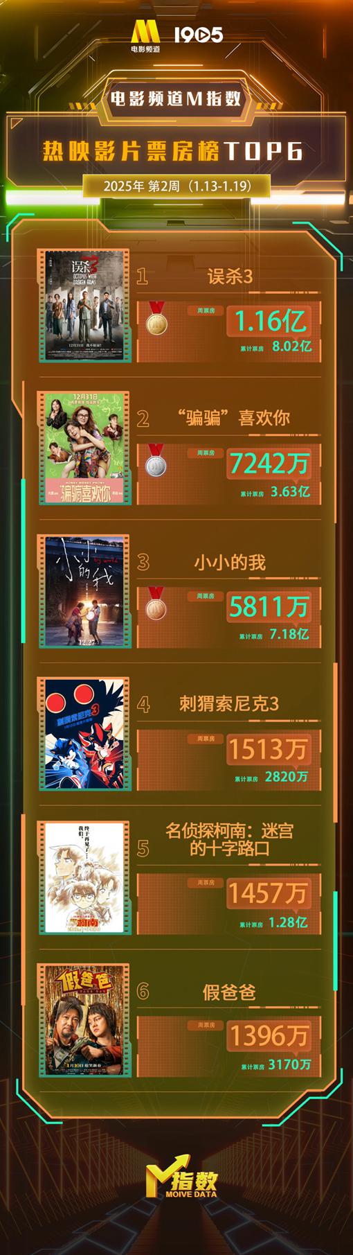 手机腾讯视频地域限制怎么解决教程