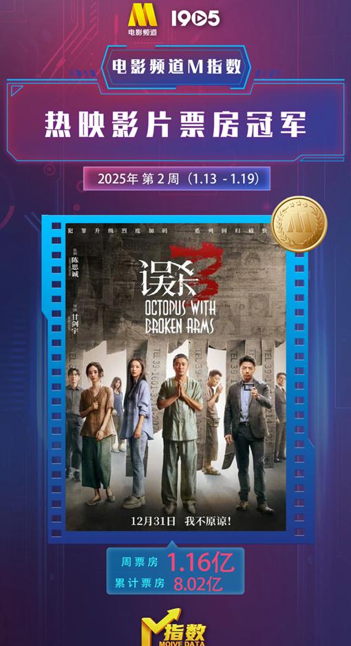 手机腾讯视频地域限制怎么解决教程