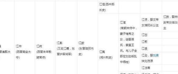 香港用什么软件看电影教程