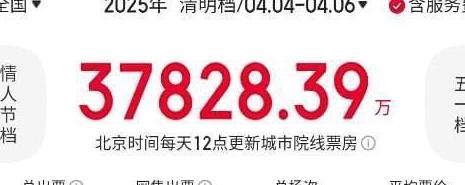 香港用什么软件看电影教程